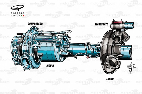 mercedes-compressor-and-turbo-